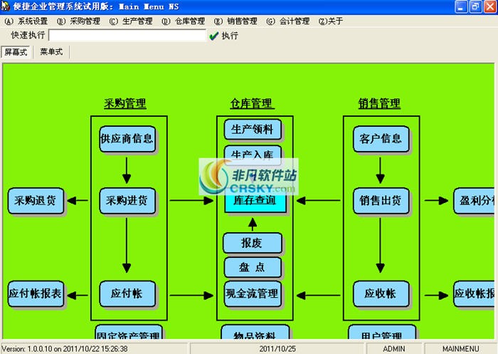 財(cái)務(wù)核算體系建設(shè)