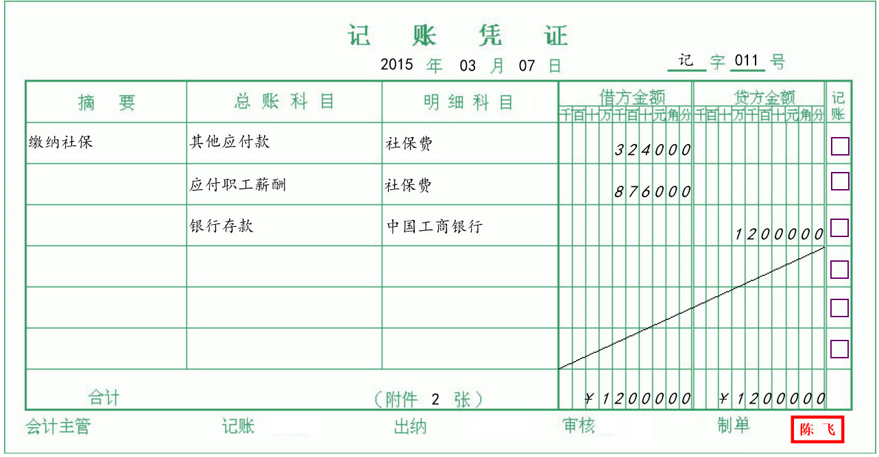 會計核算體系流程圖