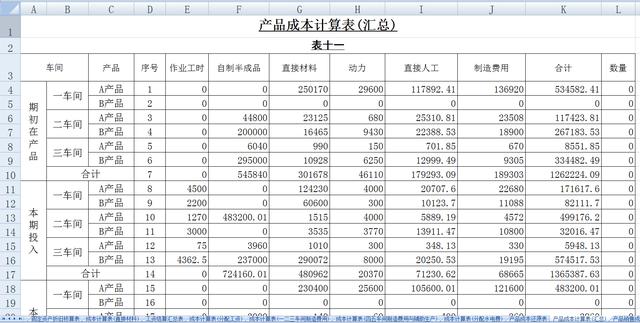 會計核算體系的中心環(huán)節(jié)(物流成本核算體系的構(gòu)建.pdf 2頁)