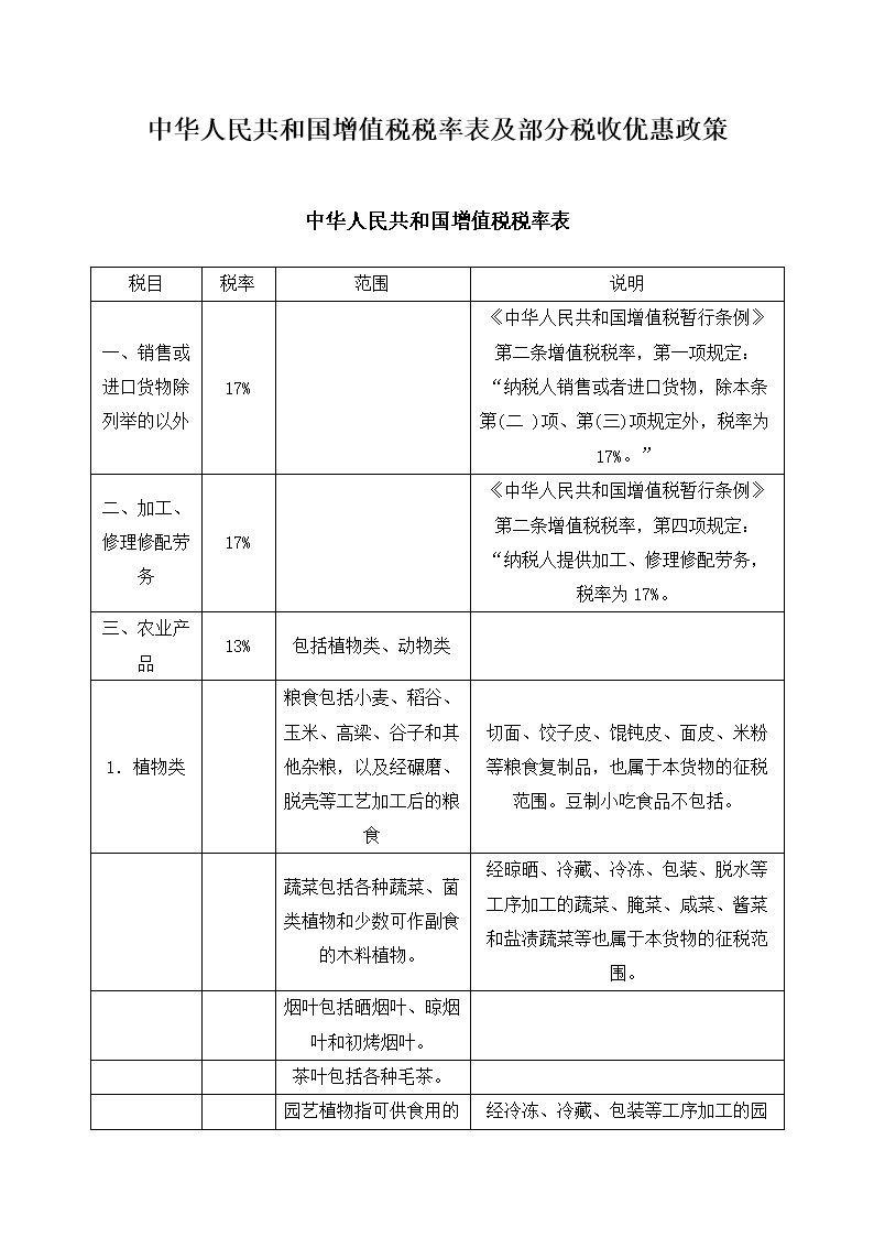 納稅籌劃實際案例