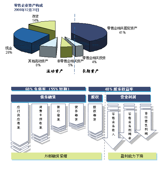 財(cái)務(wù)風(fēng)險(xiǎn)防控(高校財(cái)務(wù)風(fēng)險(xiǎn)分析與防范 高校財(cái)務(wù)風(fēng)險(xiǎn)防范)