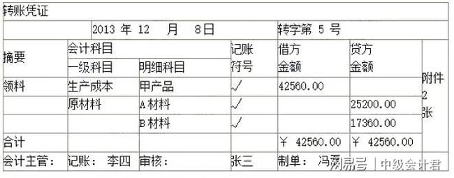 會(huì)計(jì)核算的內(nèi)容主要包括(會(huì)計(jì)核算方法包括哪些內(nèi)容)