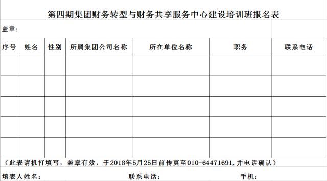 企業(yè)財務培訓班(國資委：關于舉辦第四期集團公司財務轉型與財務共享信息化建設培訓班的通知)(圖1)