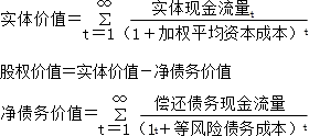 財務風險與經(jīng)營風險的關系