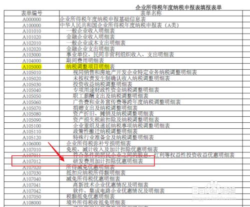 企業(yè)財(cái)稅內(nèi)訓(xùn)服務(wù)費(fèi)用