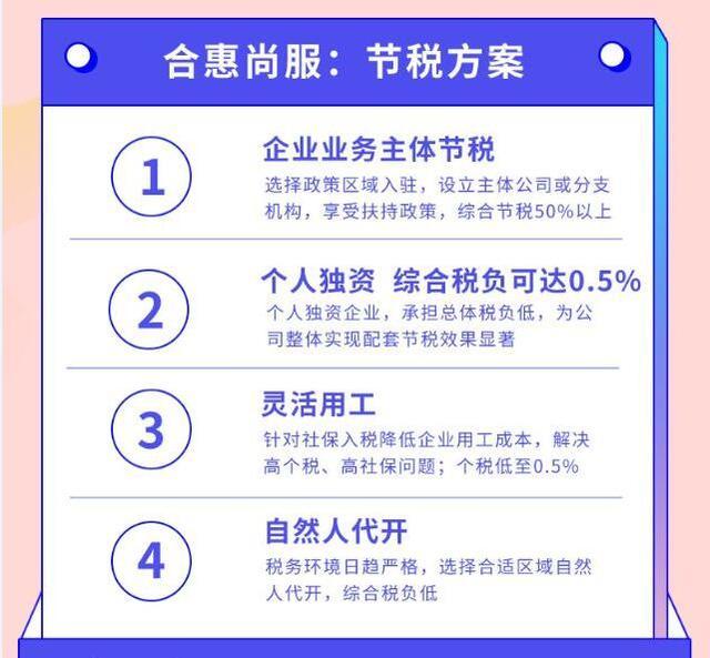 稅務籌劃前景如何(稅務籌劃對于企業(yè)的發(fā)展有什么作用？)(圖2)