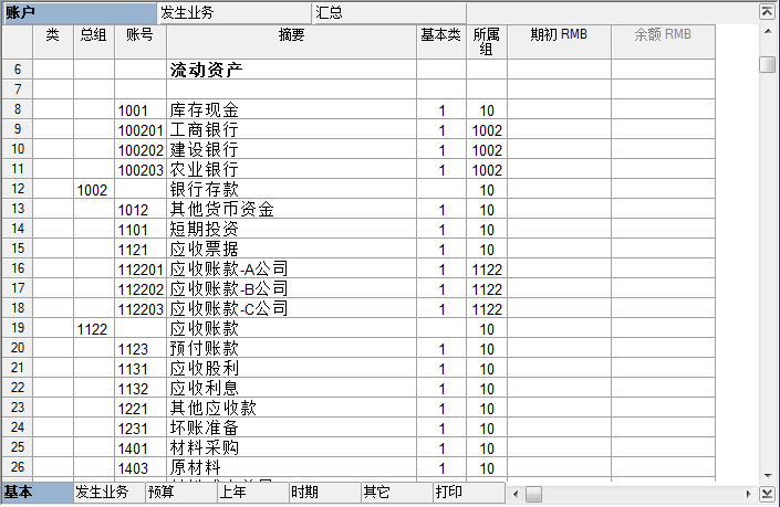 會計核算方法包括