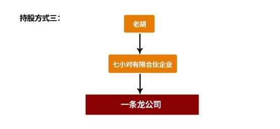 企業(yè)家財(cái)稅培訓(xùn)