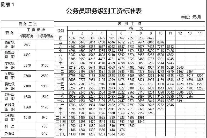 稅務籌劃是什么意思