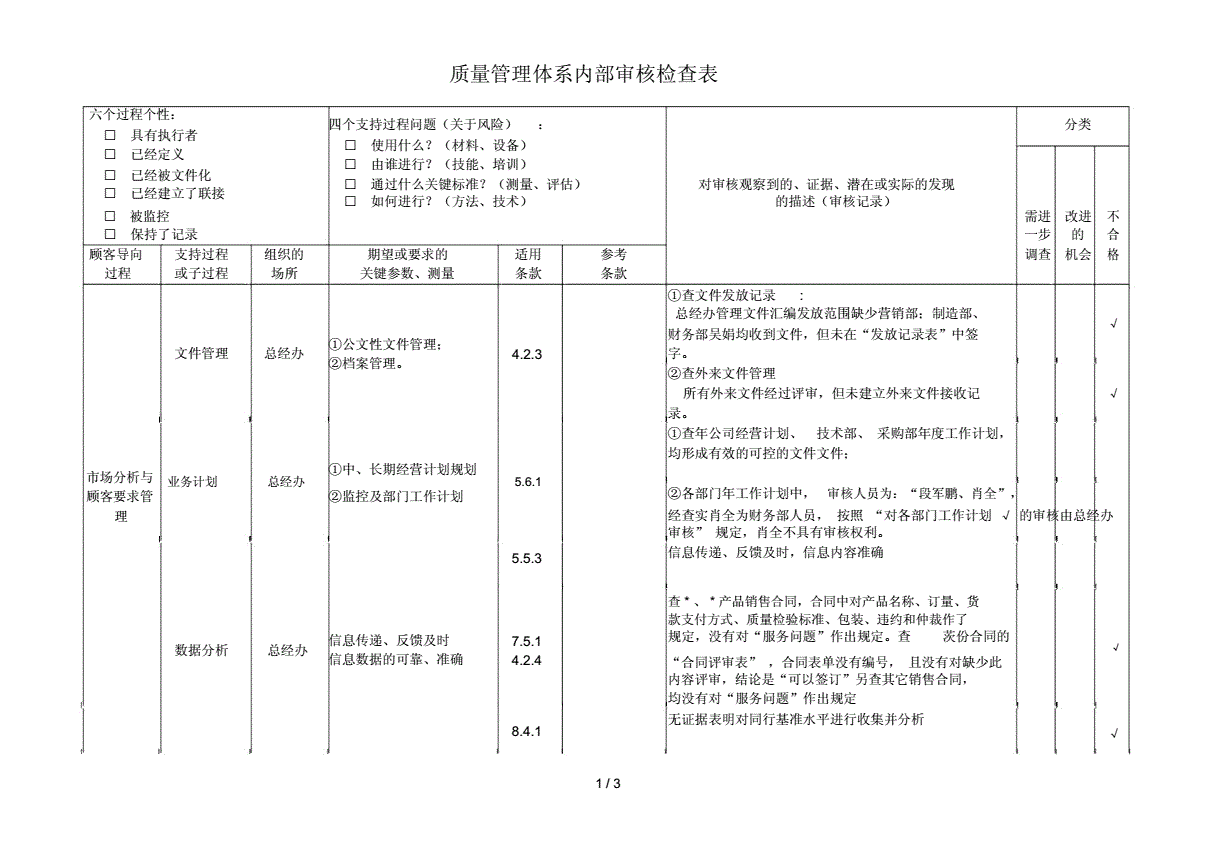 公司體系內(nèi)審