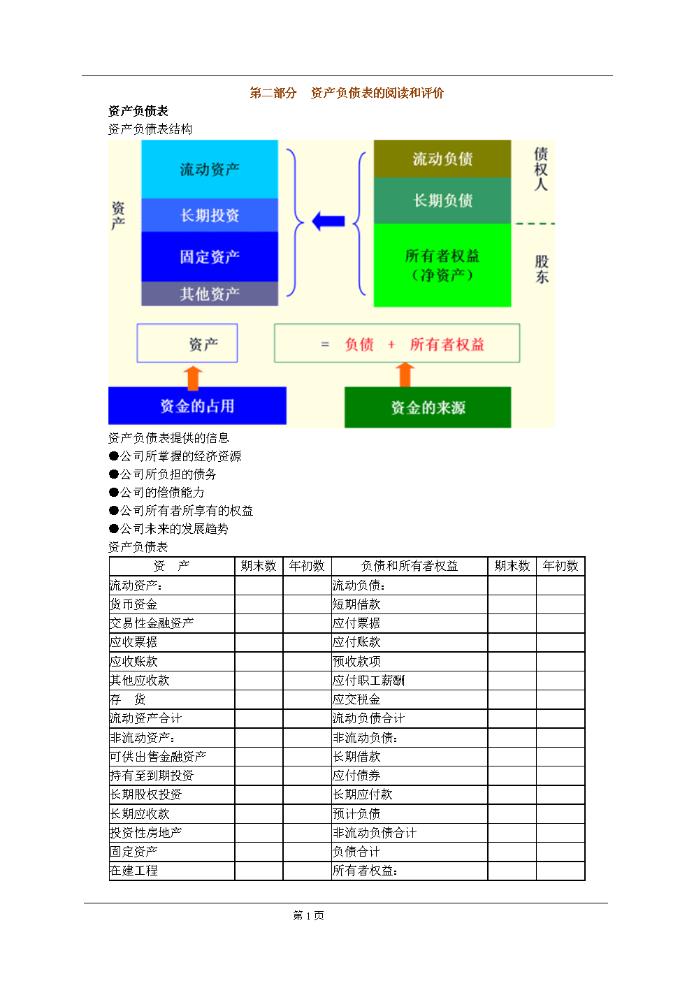 財務風險管控小視頻