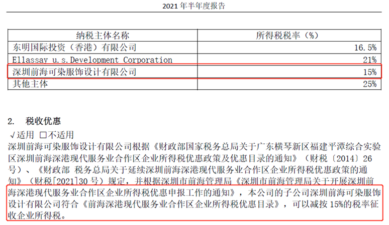 服裝企業(yè)享受研發(fā)優(yōu)惠難?不如試試這些方法(圖6)