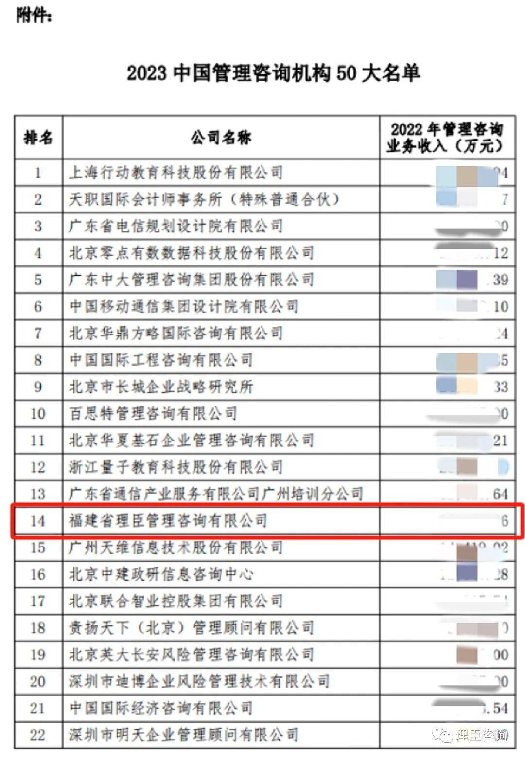 再見2023，2024你好！(圖4)