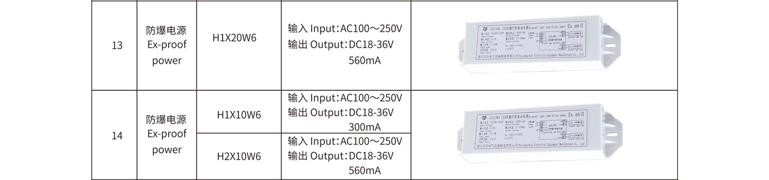 防爆電源-