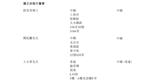 
萬達(dá)商管，遞交招股書，擬香港IPO上市
(圖6)