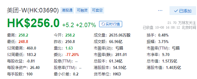 
被罰34.42億，美團(tuán)：誠(chéng)懇接受，將全面深入自查整改
(圖3)