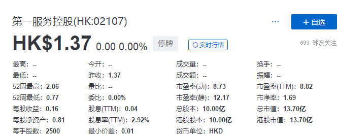 
上市即將滿一年的「物業(yè)管理公司」，臨時停牌，以待公布收購合并消息
(圖3)